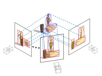 VGM CODE Structure from Motion with Objects CVPR 2016 image 1