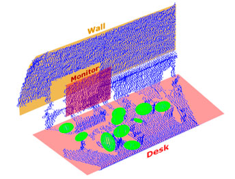 VGM CODE Structure from Motion with Objects CVPR 2016 image 2